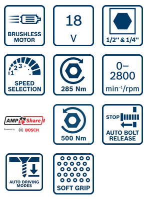 Bosch Akku-Drehschlagschrauber GDX 18V-285 / SOLO